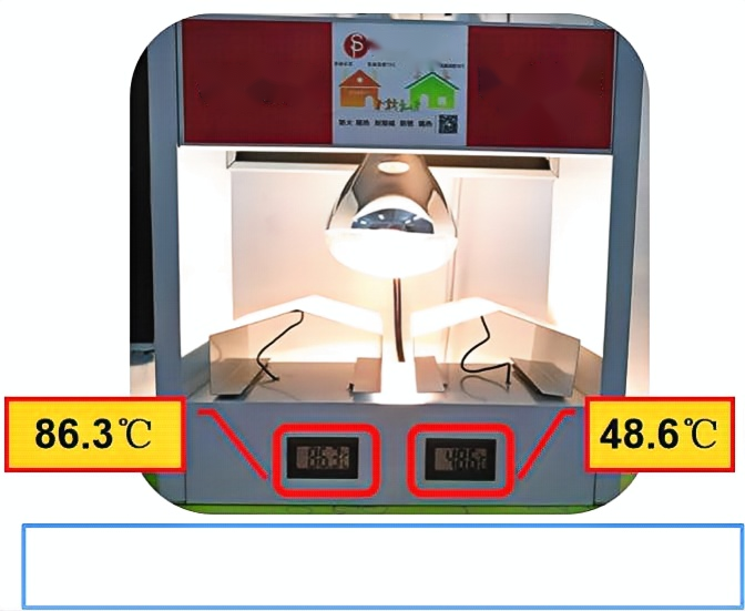 NANOMET thermal test